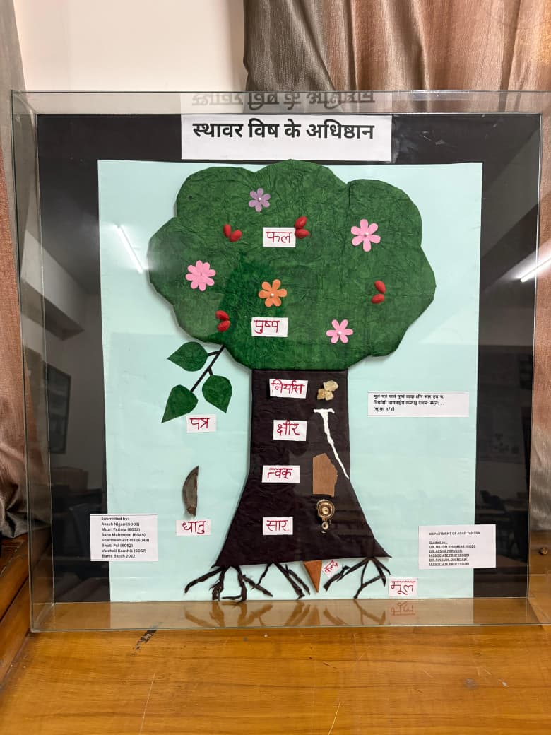 Department of Agad Tantra Evam Vidhi Vaidyak - Key area 1